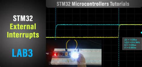 Stm32cbeginner Tutorial Using Interrupt 的图像结果