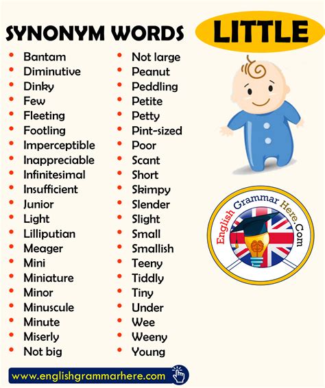 Synonym Words - LITTLE, English Vocabulary - English Grammar Here