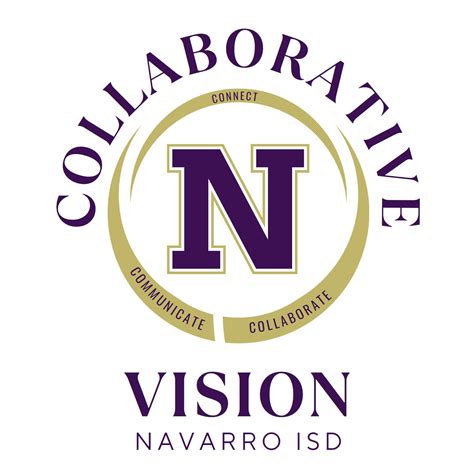 Navarro Independent School District - Collaborative Vision