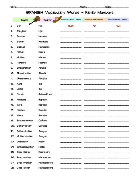 Spanish Family Members Vocabulary Word List Column Worksheet ...