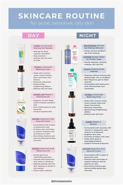 Skin Care Routine 的图像结果