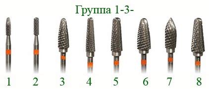 Фрезы. Насадки и много что о них🤗 — Teletype