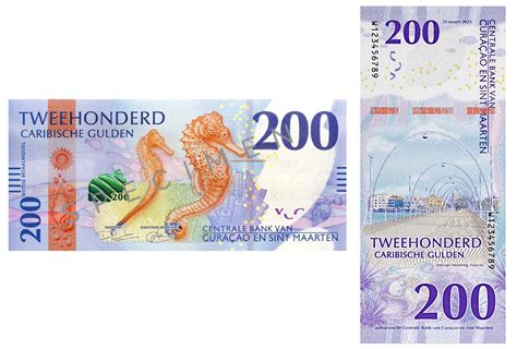 Curacao Currency Comparison Chart – GAWPGS