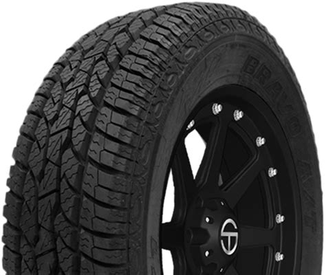 235/65R17 Tires | Best 235/65R17 Tires Online to Fit your Vehicle ...