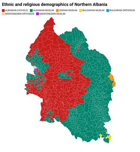 Ethnic and religious demographics of Northern Albania | Scrolller