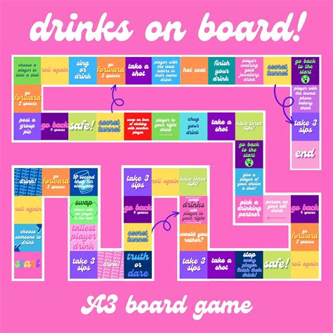 Drinks on board a3 board game digital download printable drinking game ...