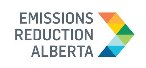 Strategic Energy Management for Industry - Emissions Reduction Alberta