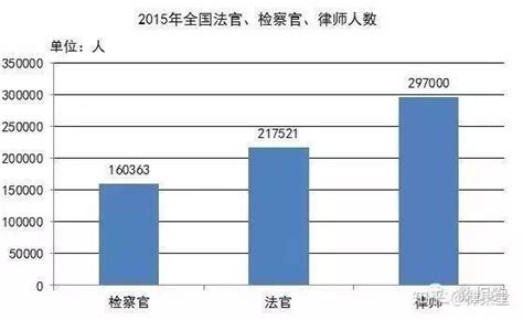 2019年江西省规模以上企业分岗位就业人员年平均工资情况分析（表）-中商产业研究院数据库