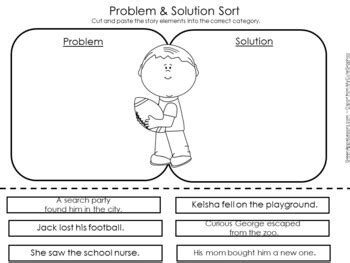Problem Solution Worksheet 的图像结果