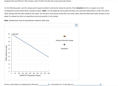 Image result for Marginal Cost Increasing Graph