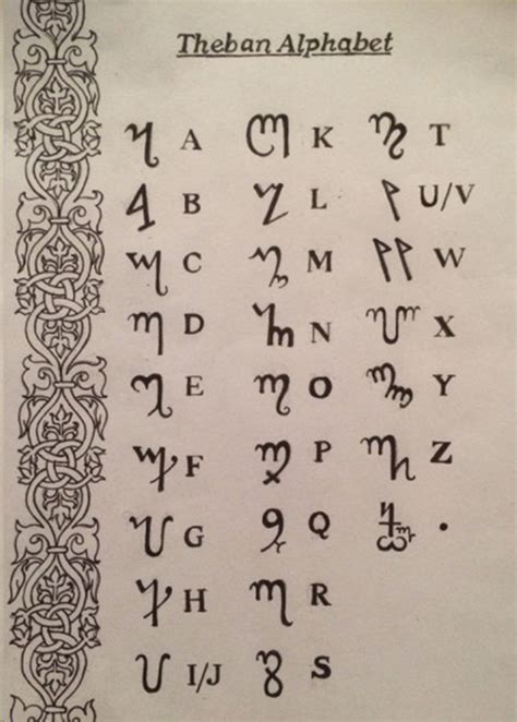 Theban Alphabet Chart