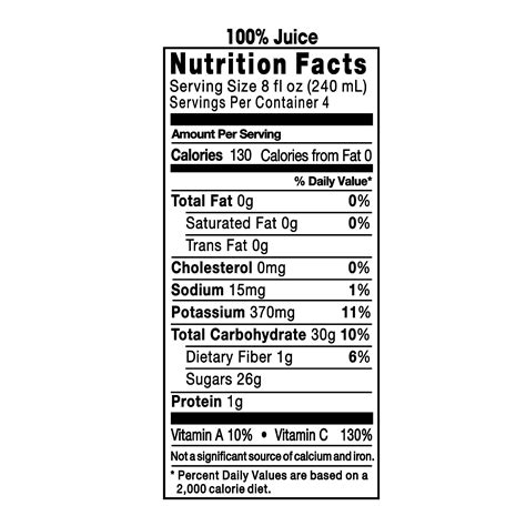 Tropicana apple juice nutrition label - registrymoli