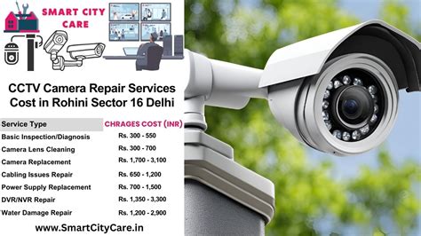 CCTV Camera Service and Repair in Rohini Sector 16