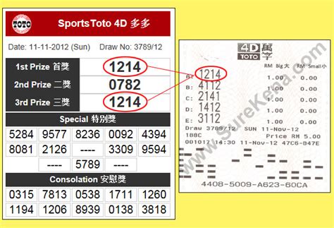 4d toto jackpot result winner,In the world of gaming and lottery