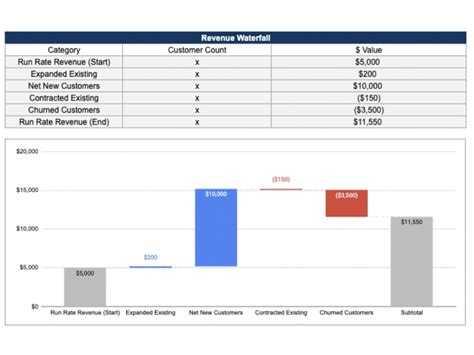 Image result for QuickBooks Example