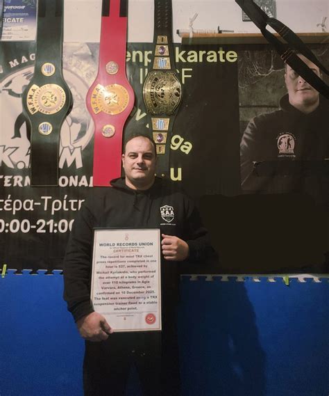 Most TRX chest press repetitions completed in one hour - World Records ...