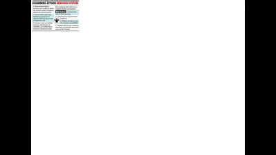 Nair hospital’s neuro-immunology OPD in Mumbai becomes haven for ...