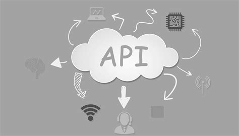 Image result for API Security