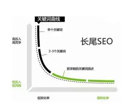 圖片也要SEO優化！簡單提升網站圖片搜尋度4個重點 – 邦立資訊科技有限公司