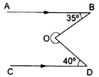 In the given figure AB || CD and O is a point joined with B and D, as ...