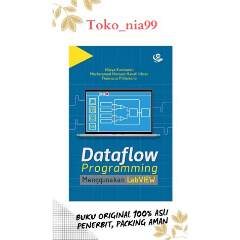 Image result for Dataflow Programming