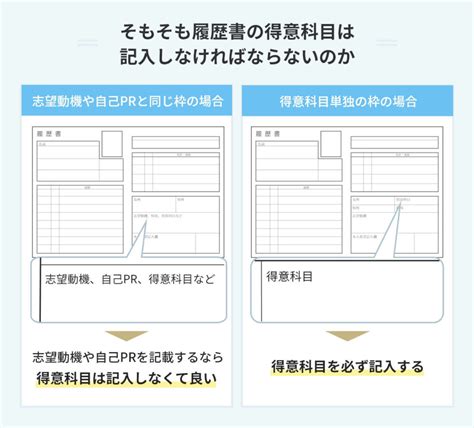 Array C Example 的图像结果