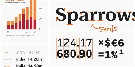 Data Word Art 的图像结果