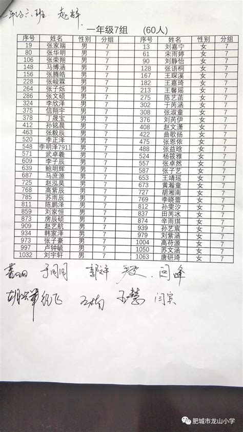 2022年小学分班,一年级入学分班猫腻,20年分班查询(第2页)_大山谷图库