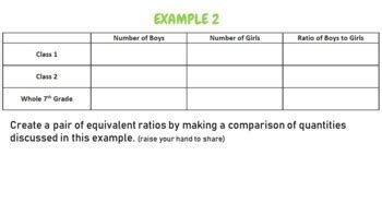 Eureka Math First Grade Module 1 Lesson 7 的图像结果