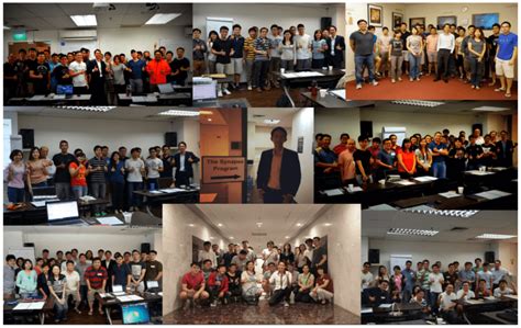 Program Trading 的图像结果