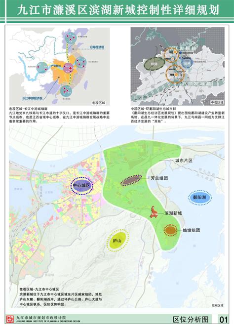 九江市城市总体规划（2017-2035年）成果的批前公示啦！_中心