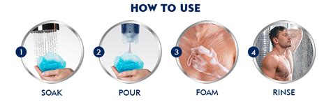 NIVEA Men Body Wash, Cool Kick with Refreshing Icy Menthol, Shower Gel ...