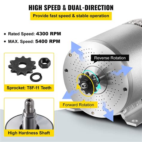 Buy VEVOR Electric Brushless DC Motor,48V 2000W Brushless Electric ...