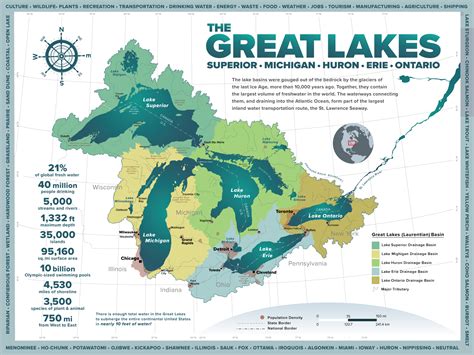 Great Lakes Map Printable - Printable Board Games