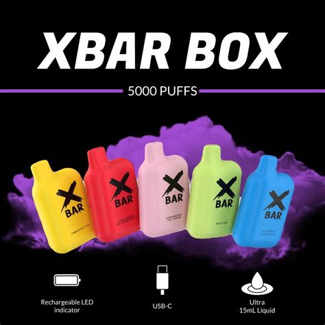 Understanding X Bar Box and Xbar 5000: The Evolution of Disposable ...