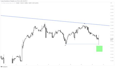The Latest Bitcoin News: Navigating the Volatile World of Cryptocurrency