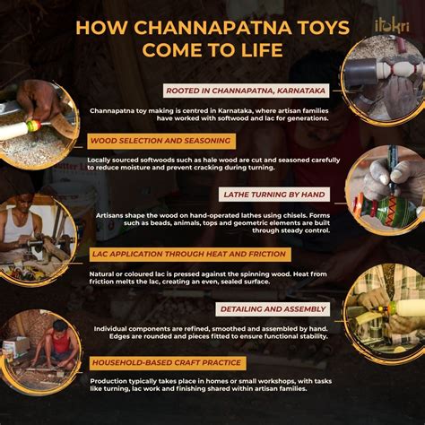 Cubby Stacker - Traditional Channapatna Handmade Wooden Toy Online in India