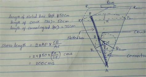 In a crank and slotted lever quick return motion mechanism length of ...
