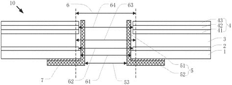 Backlight Module Manufacturing Process 的图像结果