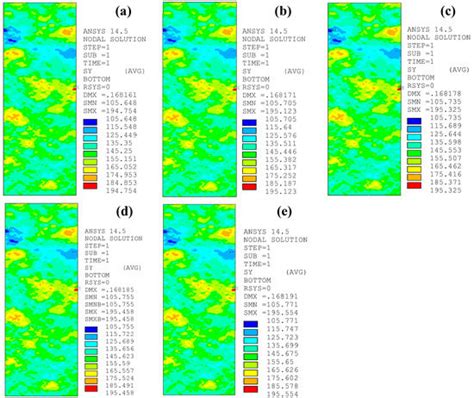 Stress Concentration Analysis of the Corroded Steel Plate Strengthened ...