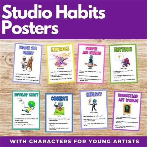 Studio Habits of Mind Posters Elementary Art Posters Art Room Resources ...