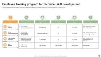 Technical Learning 的图像结果