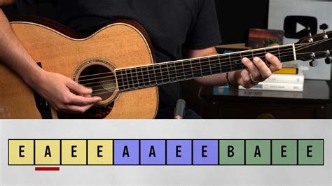 A Quick Guide to Learning 12 Bar Blues and Playing Your First Blues ...