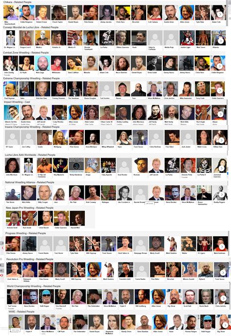 Bing People Search 的图像结果