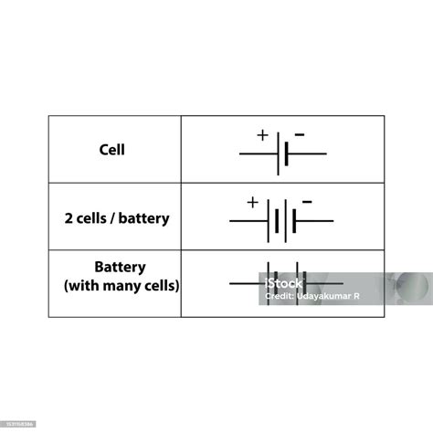 Using Electrical Symbols 的图像结果