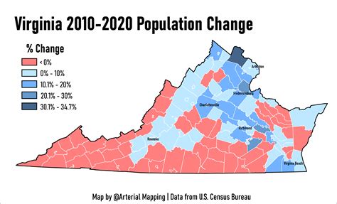 2020 Census: Virginia population change by county : r/Virginia