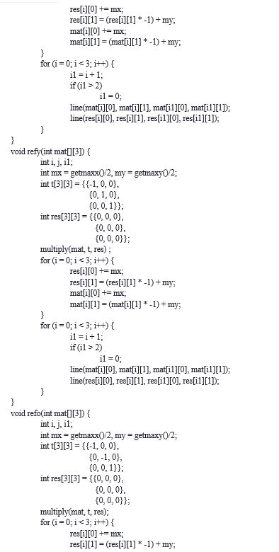 3D Reflection in Computer Graphics Example 的图像结果