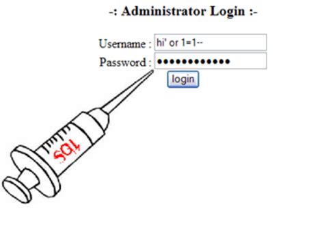 Image result for SQL Injection Attack Demo