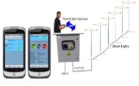 Ajneya Technologies