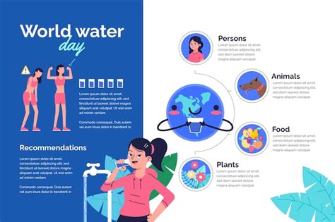 Optimal Hydration Strategies: Science-Based Tips for Health